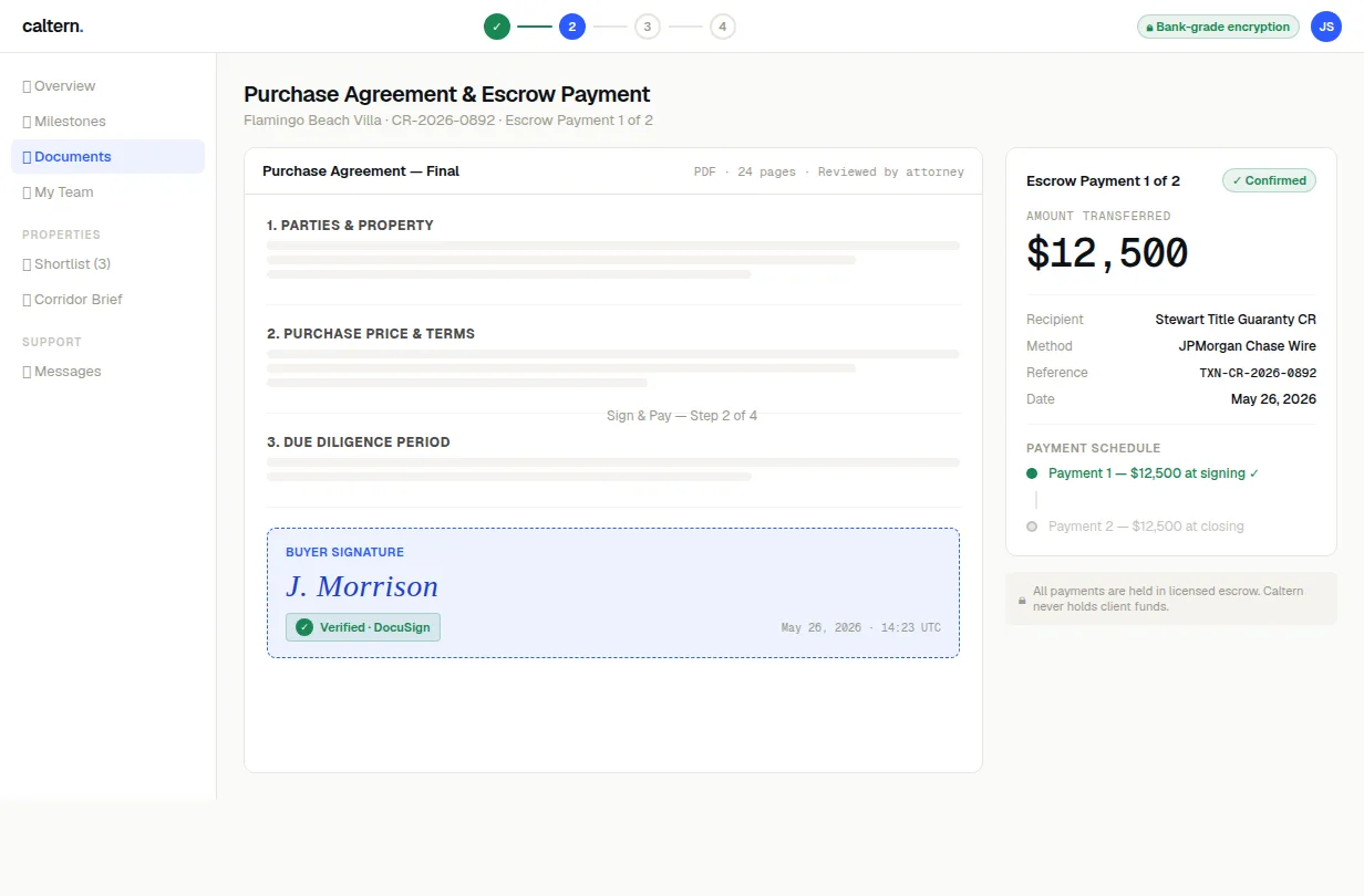 Digital signature and wire transfer